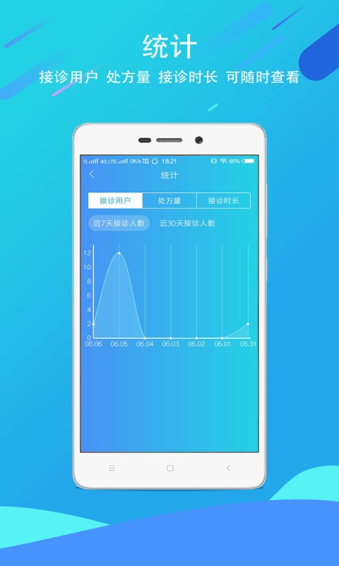科医大医生截图